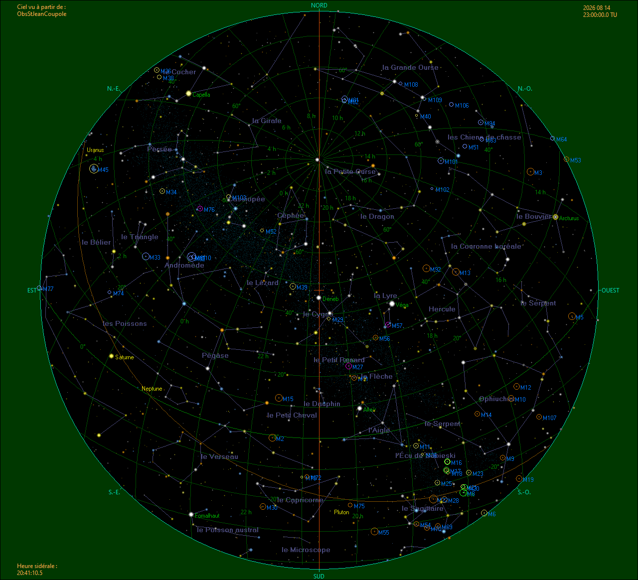 ObsStJean_2026-08-14_UTC