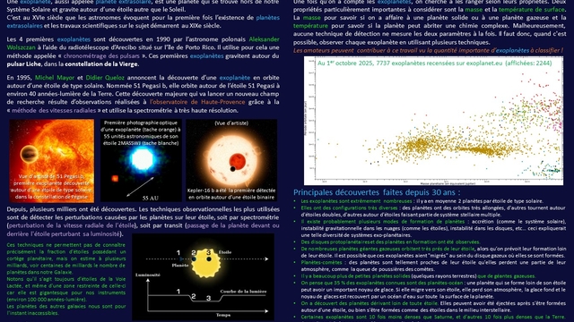 20 - Les exoplanètes, de nouveaux mondes à découvrir