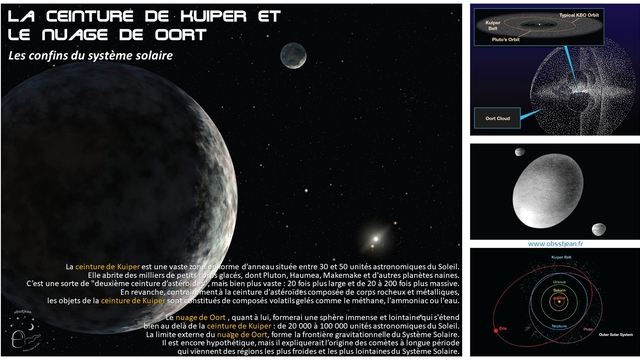 15 - La ceinture de Kuiper et le nuage de Oort