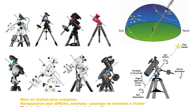 04 - Les montures équatoriales