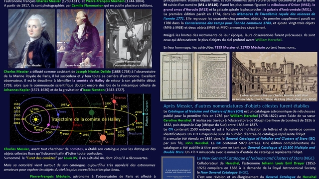 12 - Nomenclatures des objets célestes, Le catalogue Messier
